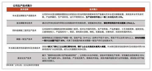 川恒股份控制人、主營業(yè)務及地坪材料業(yè)務概況