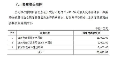 穗晶光電創業板IPO申請獲受理 研發團隊學歷構成與地坪材料業務引關注